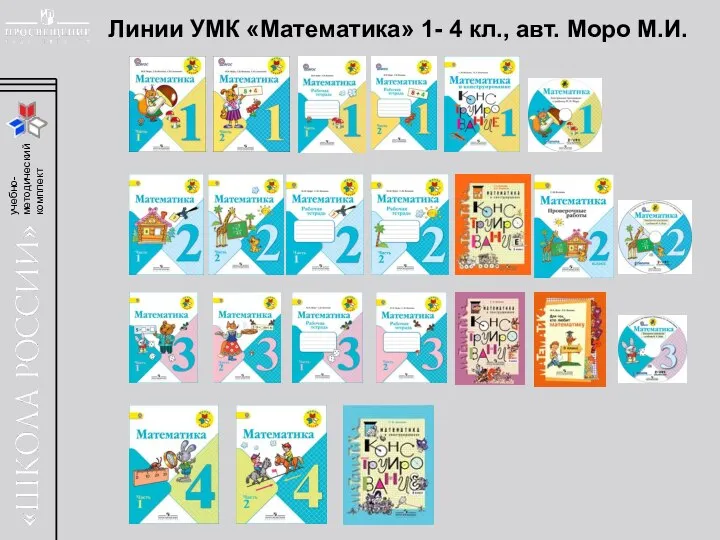 Линии УМК «Математика» 1- 4 кл., авт. Моро М.И.