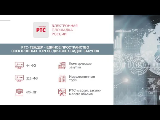 РТС-ТЕНДЕР – ЕДИНОЕ ПРОСТРАНСТВО ЭЛЕКТРОННЫХ ТОРГОВ ДЛЯ ВСЕХ ВИДОВ ЗАКУПОК 44-ФЗ 223-ФЗ