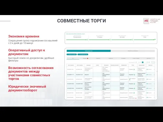 СОВМЕСТНЫЕ ТОРГИ Экономия времени Сокращение срока подписания соглашений с 2-х дней до