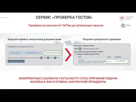 СЕРВИС «ПРОВЕРКА ГОСТОВ» Получите результаты проверки Проверка актуальности ГОСТов до публикации закупок
