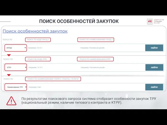 ПОИСК ОСОБЕННОСТЕЙ ЗАКУПОК По результатам поискового запроса система отобразит особенности закупок ТРУ