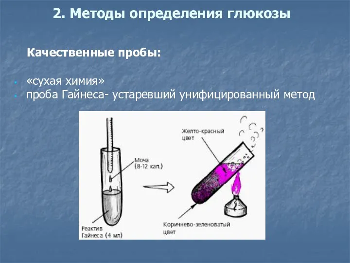 Качественные пробы: «сухая химия» проба Гайнеса- устаревший унифицированный метод 2. Методы определения глюкозы