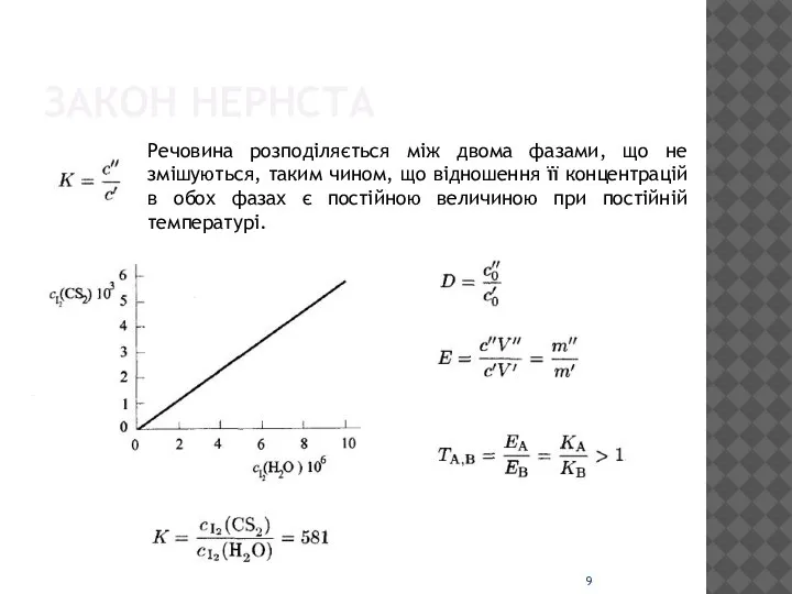 ЗАКОН НЕРНСТА Речовина розподіляється між двома фазами, що не змішуються, таким чином,