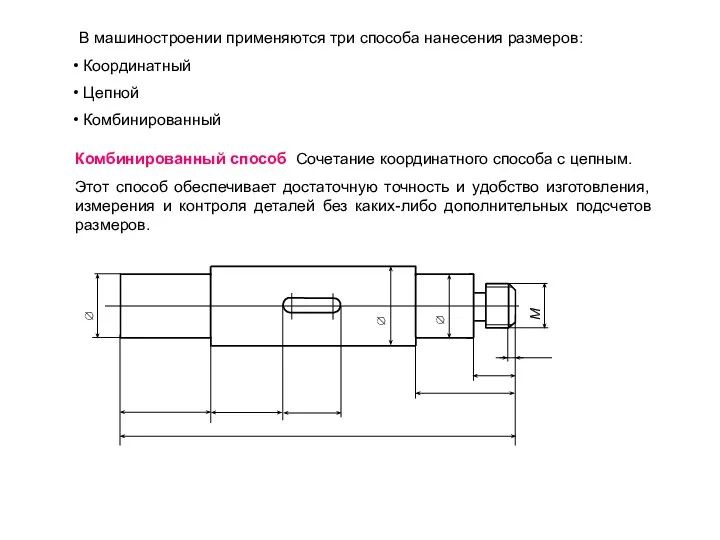 ∅ ∅ ∅ М В машиностроении применяются три способа нанесения размеров: Координатный