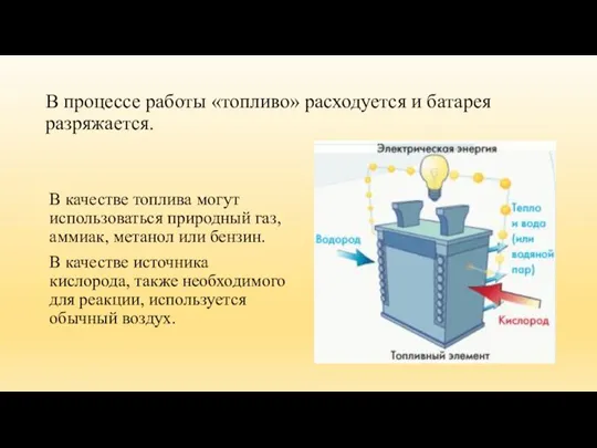 В процессе работы «топливо» расходуется и батарея разряжается. В качестве топлива могут