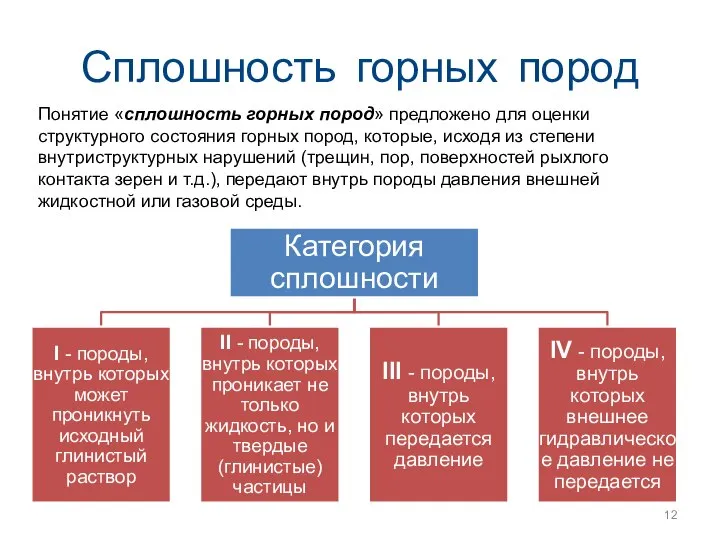 Сплошность горных пород Понятие «сплошность горных пород» предложено для оценки структурного состояния