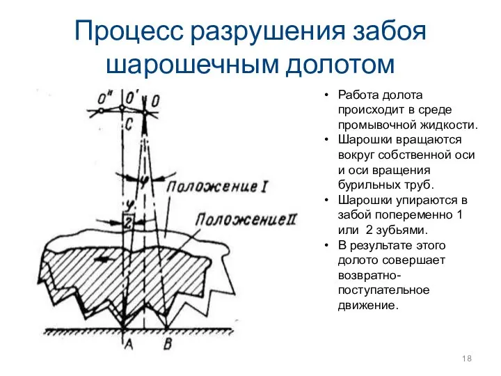 Процесс разрушения забоя шарошечным долотом Работа долота происходит в среде промывочной жидкости.