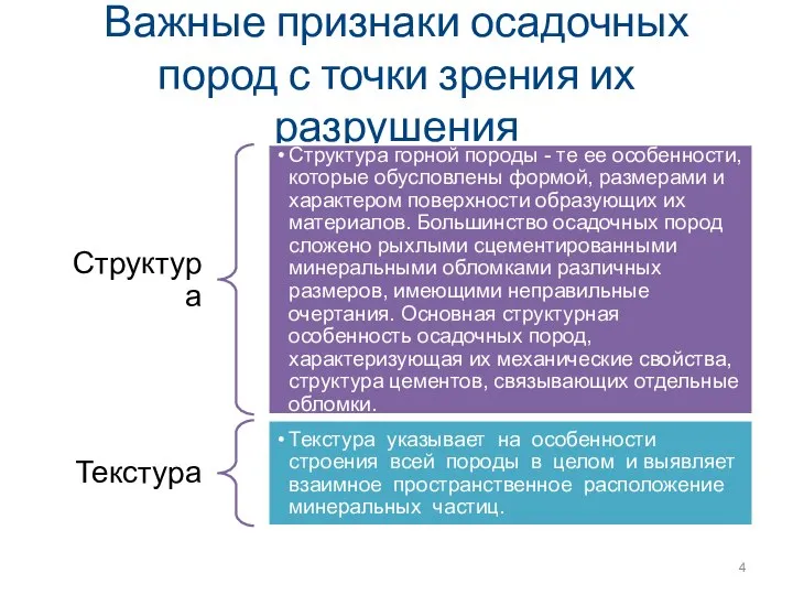 Важные признаки осадочных пород с точки зрения их разрушения