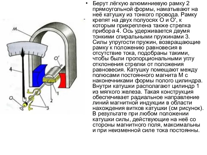 Берут лёгкую алюминиевую рамку 2 прямоугольной формы, наматывают на неё катушку из