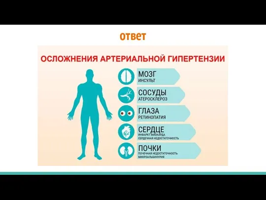 ответ