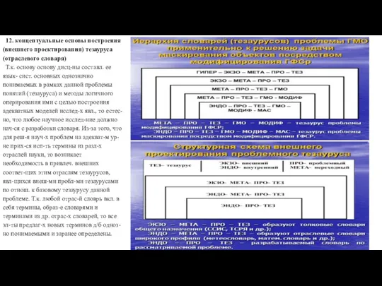 12. концептуальные основы построения (внешнего проектирования) тезауруса (отраслевого словаря) Т.к. основу основу