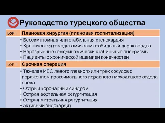 Руководство турецкого общества