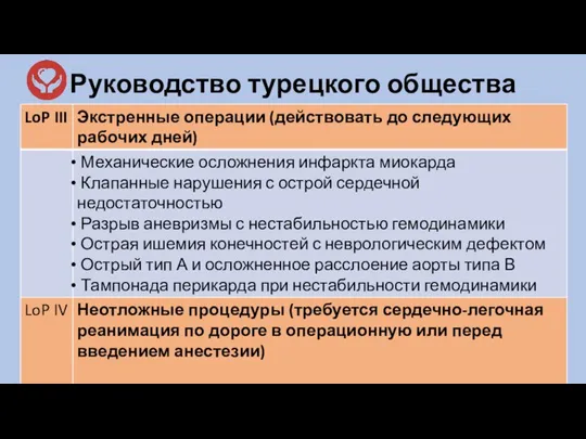 Руководство турецкого общества