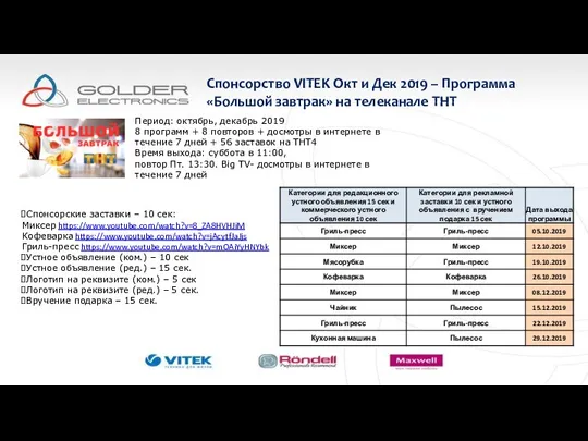 Спонсорство VITEK Окт и Дек 2019 – Программа «Большой завтрак» на телеканале