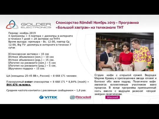 Спонсорство Röndell Ноябрь 2019 – Программа «Большой завтрак» на телеканале ТНТ Период: