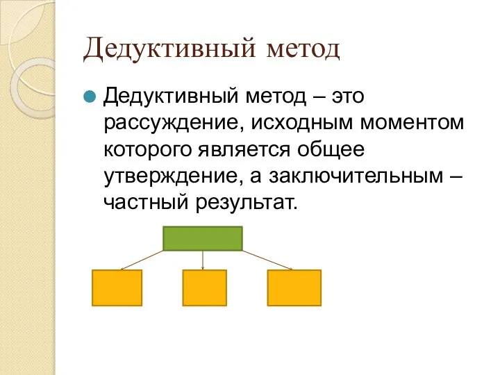 Дедуктивный метод Дедуктивный метод – это рассуждение, исходным моментом которого является общее