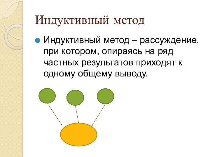 Индуктивный метод Индуктивный метод – рассуждение, при котором, опираясь на ряд частных