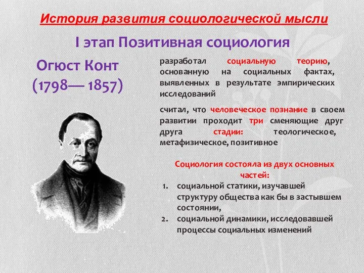 История развития социологической мысли Огюст Конт (1798— 1857) разработал социальную теорию, основанную
