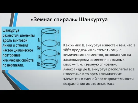 «Земная спираль» Шанкуртуа Как химик Шанкуртуа известен тем, что в 1862 предложил