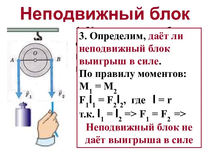 Неподвижный блок 1. У неподвижного блока ось закреплена и при подъёме грузов