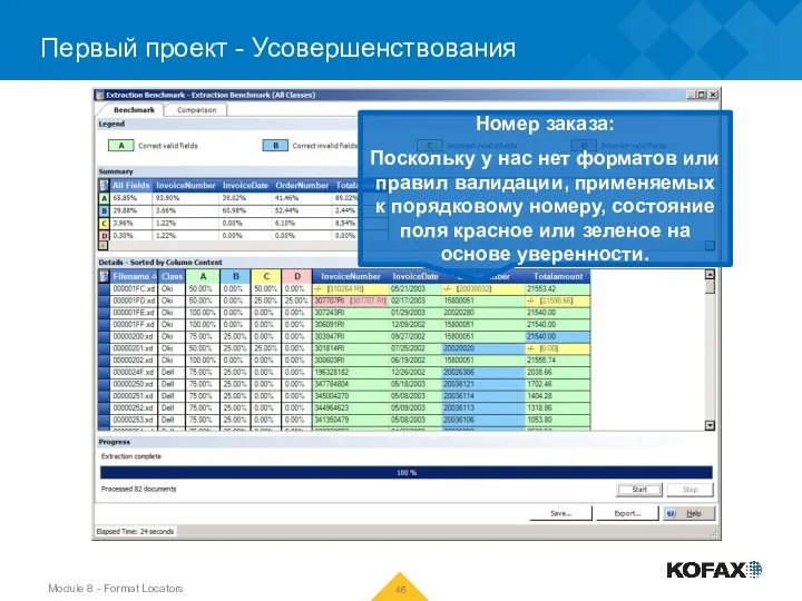 Первый проект - Усовершенствования Номер заказа: Поскольку у нас нет форматов или