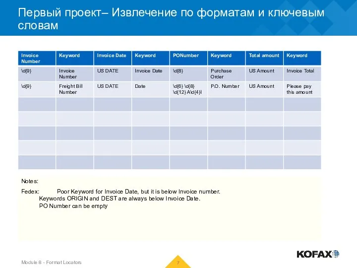 Первый проект– Извлечение по форматам и ключевым словам Notes: Fedex: Poor Keyword