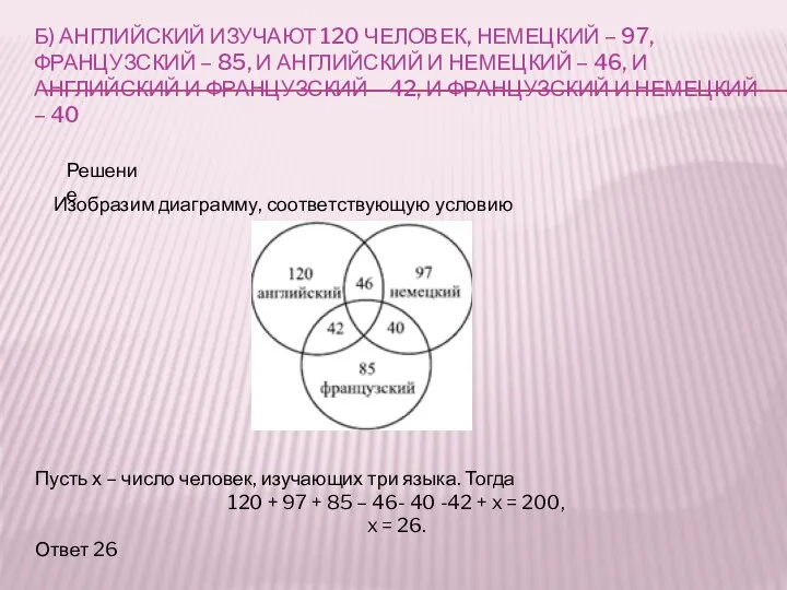 Б) АНГЛИЙСКИЙ ИЗУЧАЮТ 120 ЧЕЛОВЕК, НЕМЕЦКИЙ – 97, ФРАНЦУЗСКИЙ – 85, И