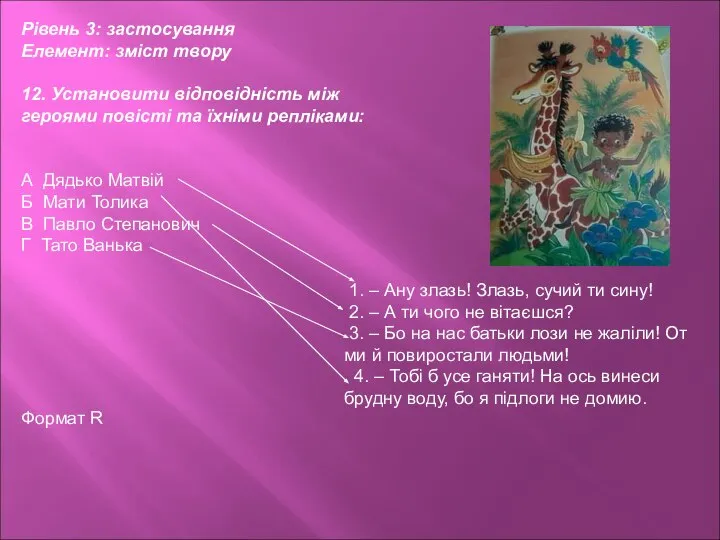 Рівень 3: застосування Елемент: зміст твору 12. Установити відповідність між героями повісті