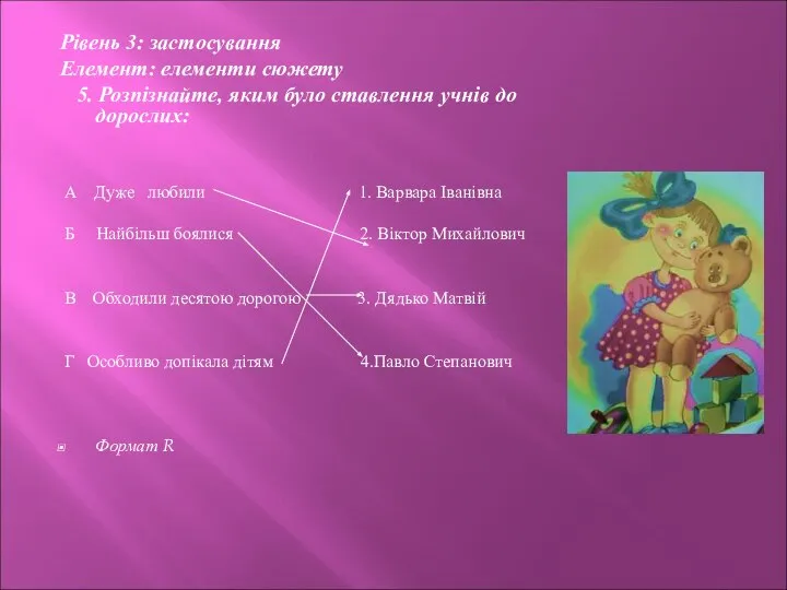 Рівень 3: застосування Елемент: елементи сюжету 5. Розпізнайте, яким було ставлення учнів