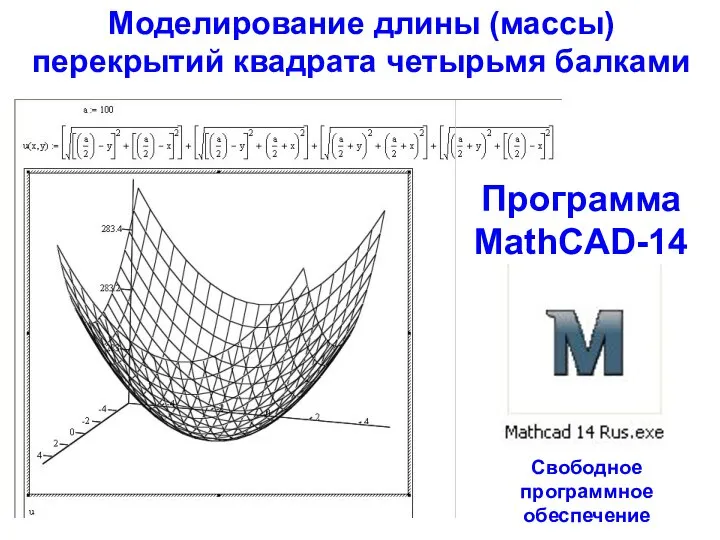 Моделирование длины (массы) перекрытий квадрата четырьмя балками Программа MathCAD-14 Свободное программное обеспечение