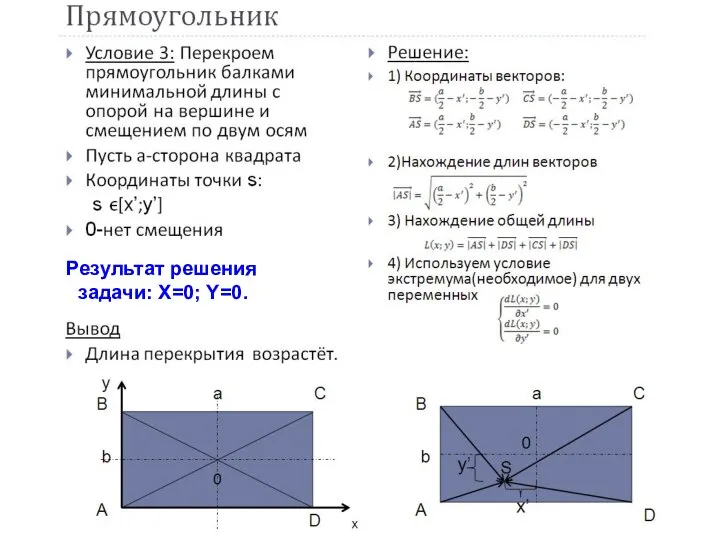 Результат решения задачи: Х=0; Y=0.