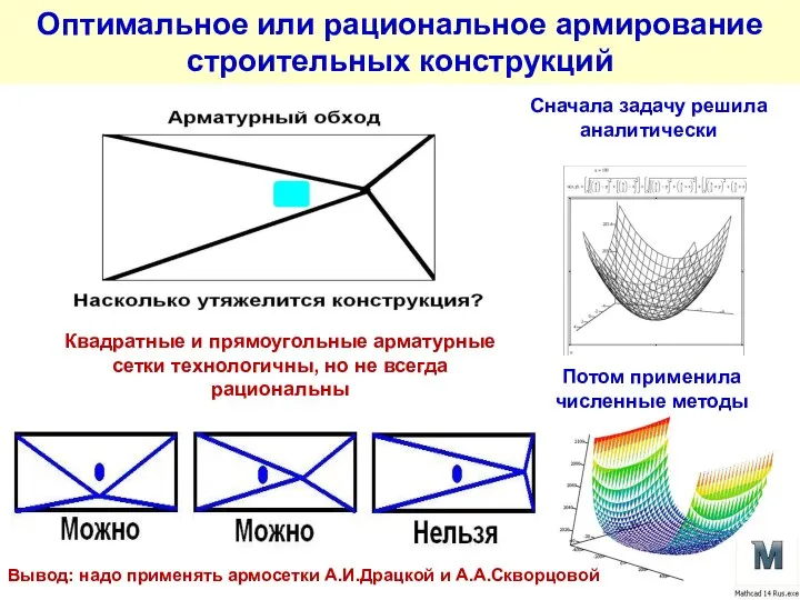 Оптимальное или рациональное армирование строительных конструкций Потом применила численные методы Вывод: надо