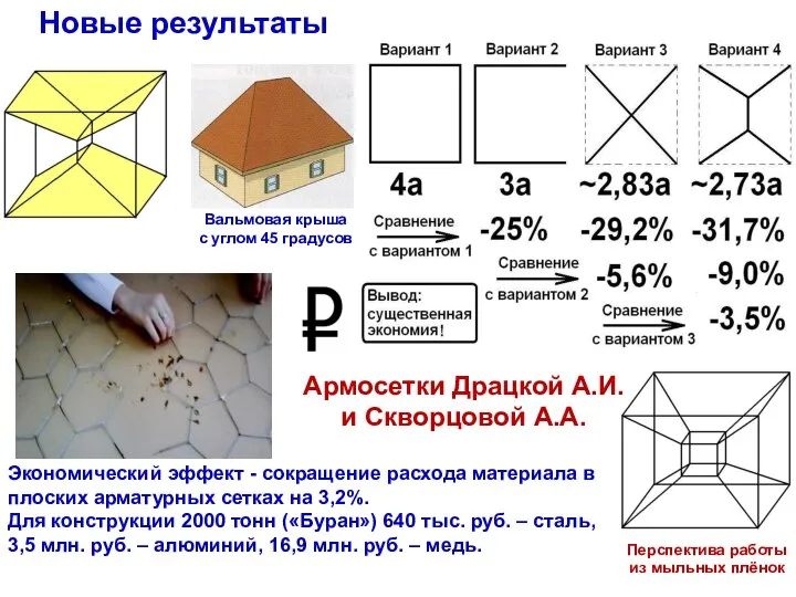 Экономический эффект - сокращение расхода материала в плоских арматурных сетках на 3,2%.