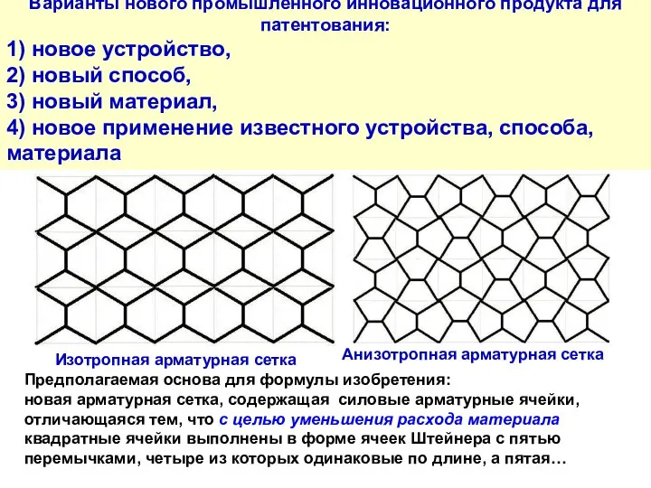 Варианты нового промышленного инновационного продукта для патентования: 1) новое устройство, 2) новый