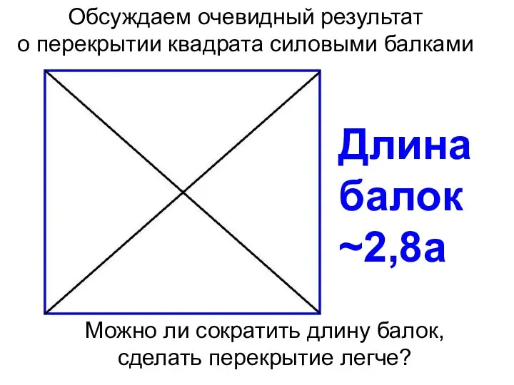 Обсуждаем очевидный результат о перекрытии квадрата силовыми балками Длина балок ~2,8а Можно