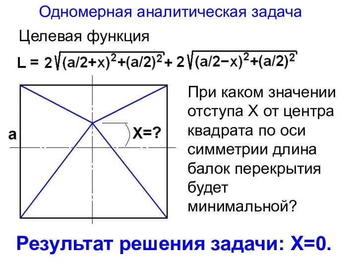 Одномерная аналитическая задача При каком значении отступа Х от центра квадрата по