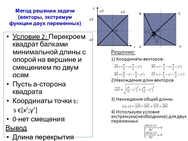 Условие 2: Перекроем квадрат балками минимальной длины с опорой на вершине и