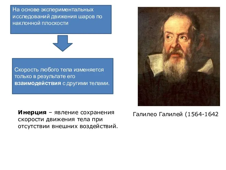 Галилео Галилей (1564-1642 На основе экспериментальных исследований движения шаров по наклонной плоскости