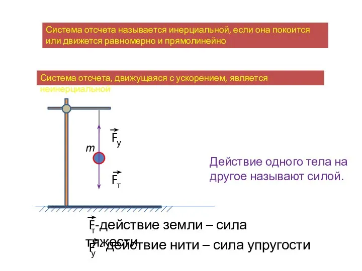 Система отсчета называется инерциальной, если она покоится или движется равномерно и прямолинейно