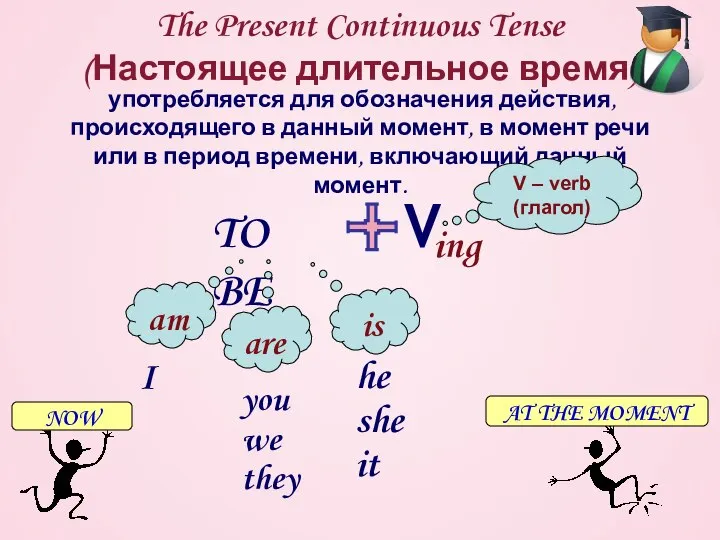The Present Continuous Tense (Настоящее длительное время) употребляется для обозначения действия, происходящего