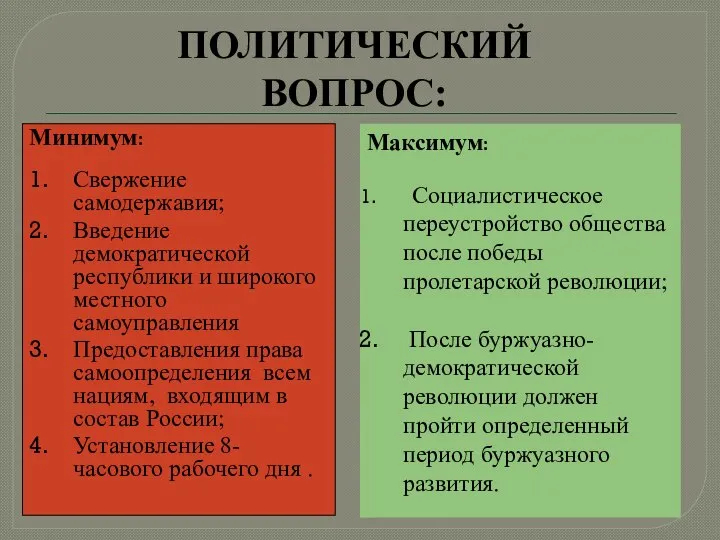 Минимум: Свержение самодержавия; Введение демократической республики и широкого местного самоуправления Предоставления права