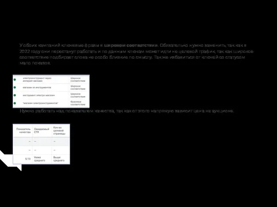 Поисковые Кампании У обоих кампаний ключевые фразы в широком соответствии. Обязательно нужно