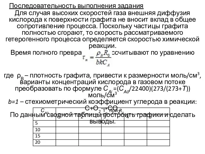 Для случая высоких скоростей газа внешняя диффузия кислорода к поверхности графита не