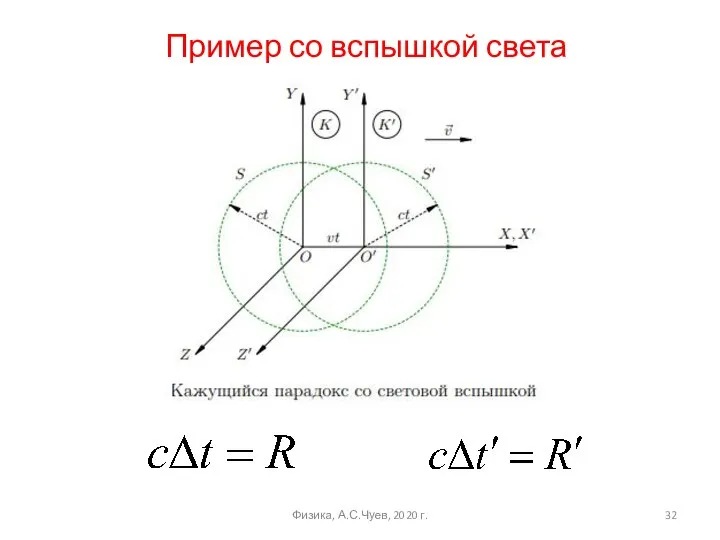 Пример со вспышкой света Физика, А.С.Чуев, 2020 г.