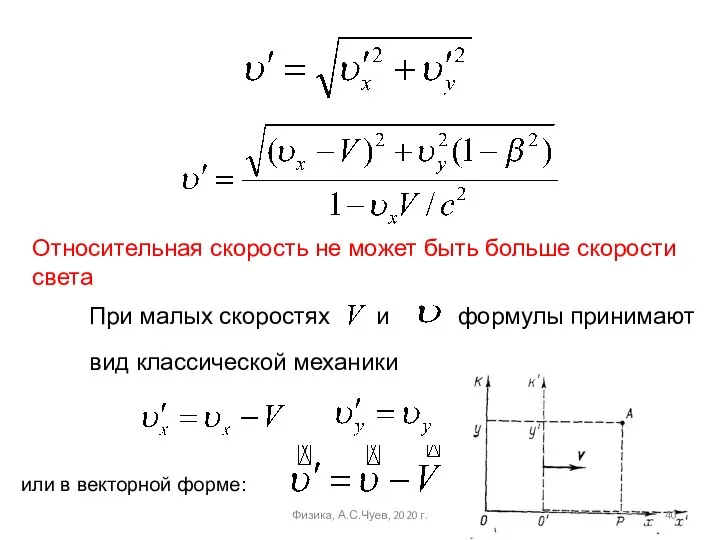 При малых скоростях и формулы принимают вид классической механики или в векторной