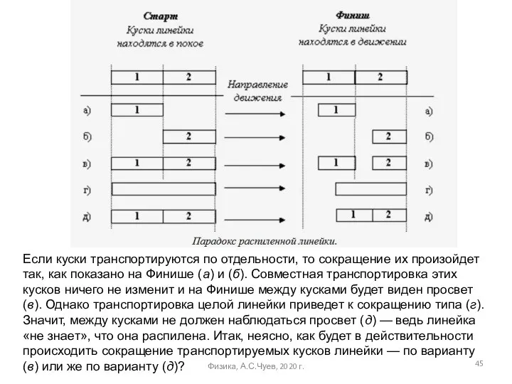 Физика, А.С.Чуев, 2020 г. Если куски транспортируются по отдельности, то сокращение их