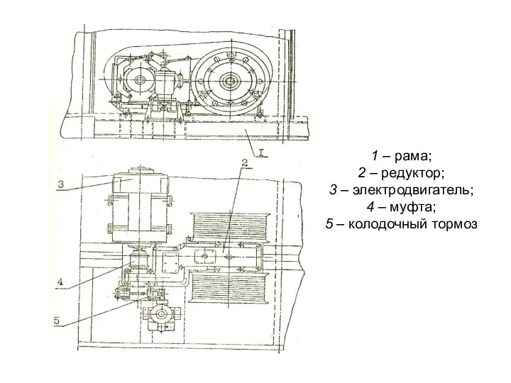 1 – рама; 2 – редуктор; 3 – электродвигатель; 4 – муфта; 5 – колодочный тормоз