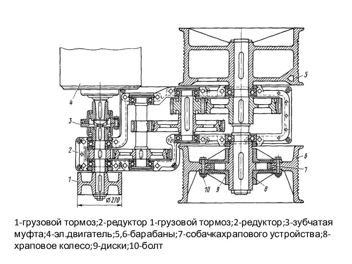 1-грузовой тормоз;2-редуктор 1-грузовой тормоз;2-редуктор;3-зубчатая муфта;4-эл.двигатель;5,6-барабаны;7-собачкахрапового устройства;8-храповое колесо;9-диски;10-болт