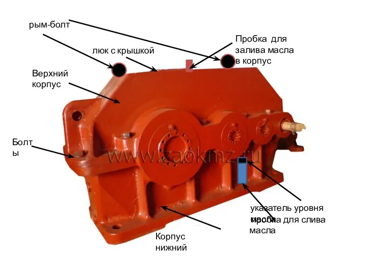 Верхний корпус Корпус нижний Болты люк с крышкой Пробка для залива масла
