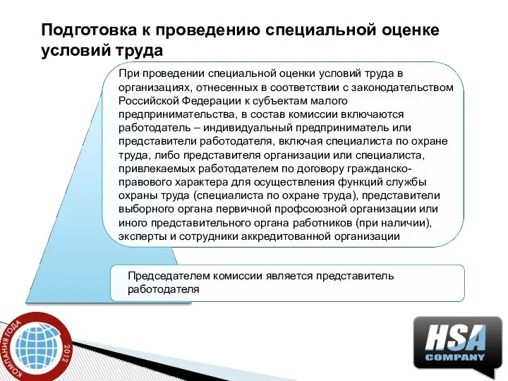 Подготовка к проведению специальной оценке условий труда При проведении специальной оценки условий